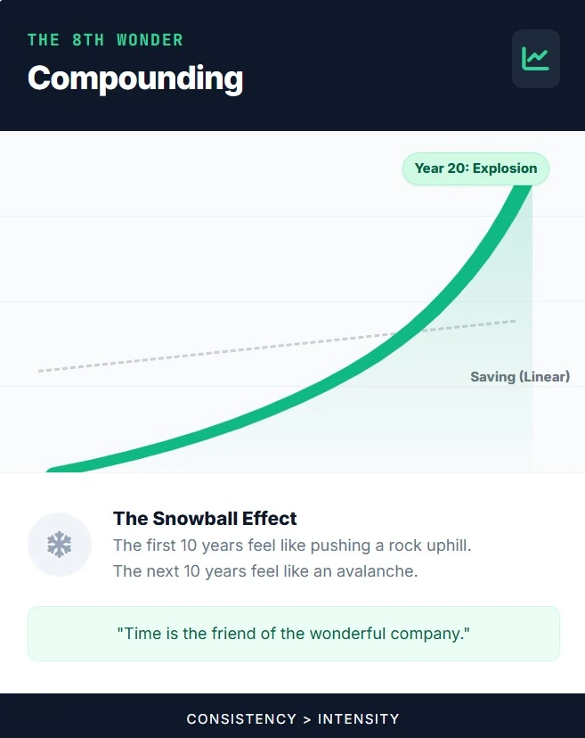Original published illustration: The Snowball Effect. ❄️