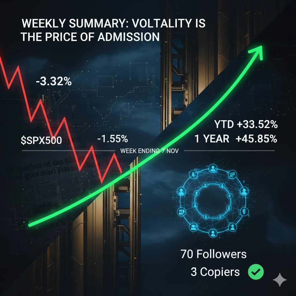 Original published illustration: Weekly Summary: Conviction, Context, and Community Growth