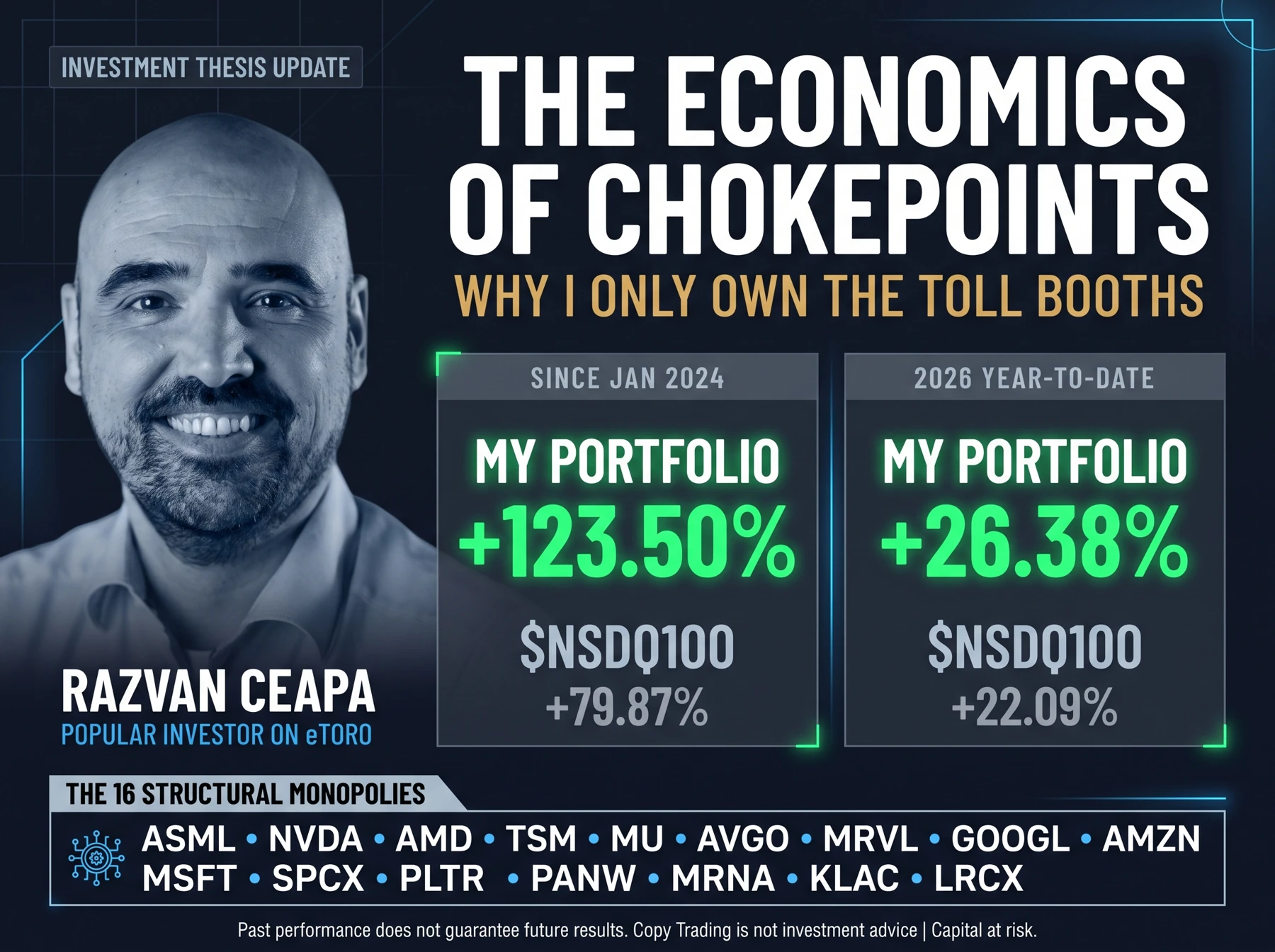 Original published illustration: The Economics of Chokepoints: Why I Only Own the Toll Booths (YTD +26.38% | Since Jan 2024 +123.50%)